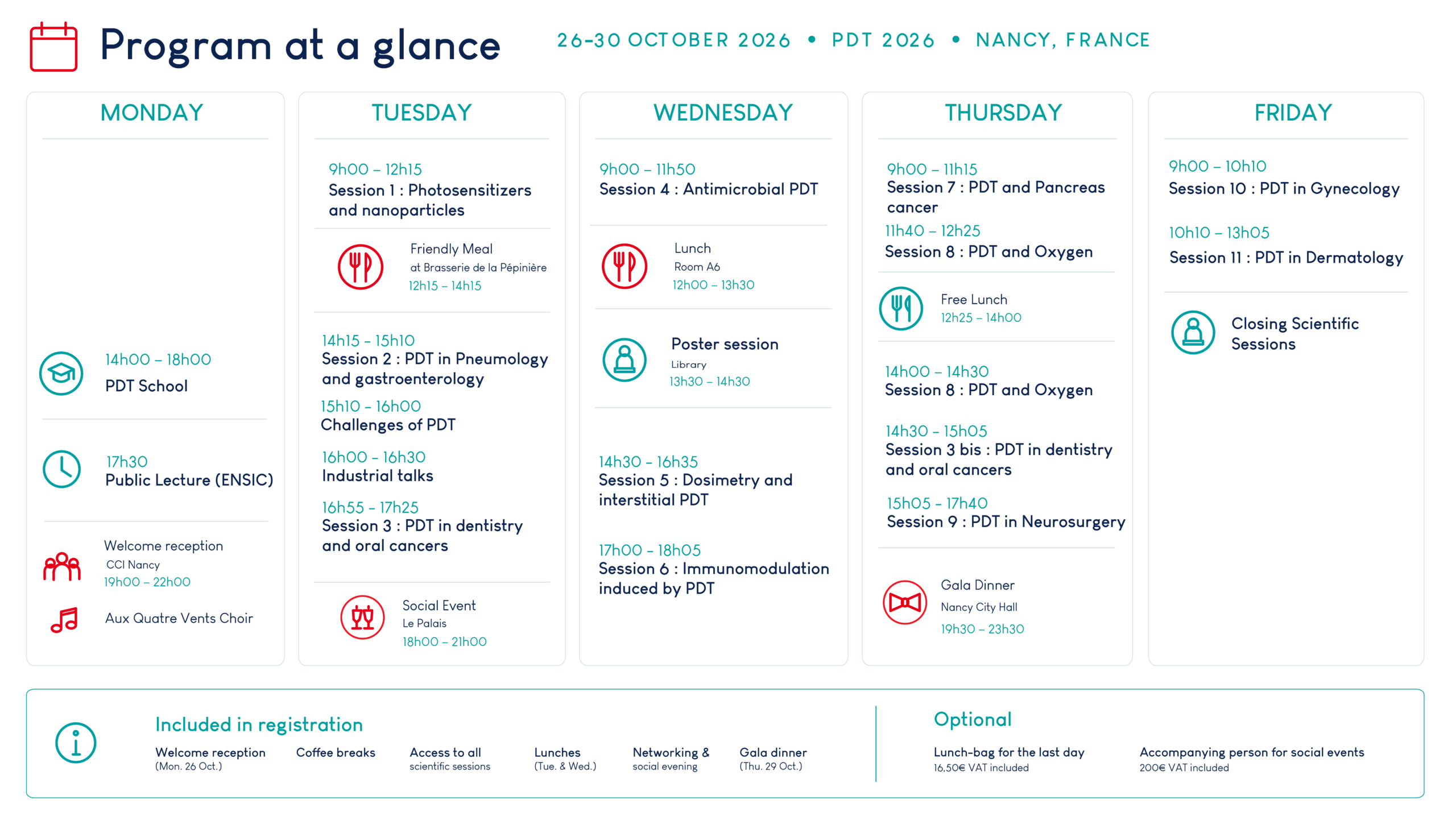 PDT 2026 overview